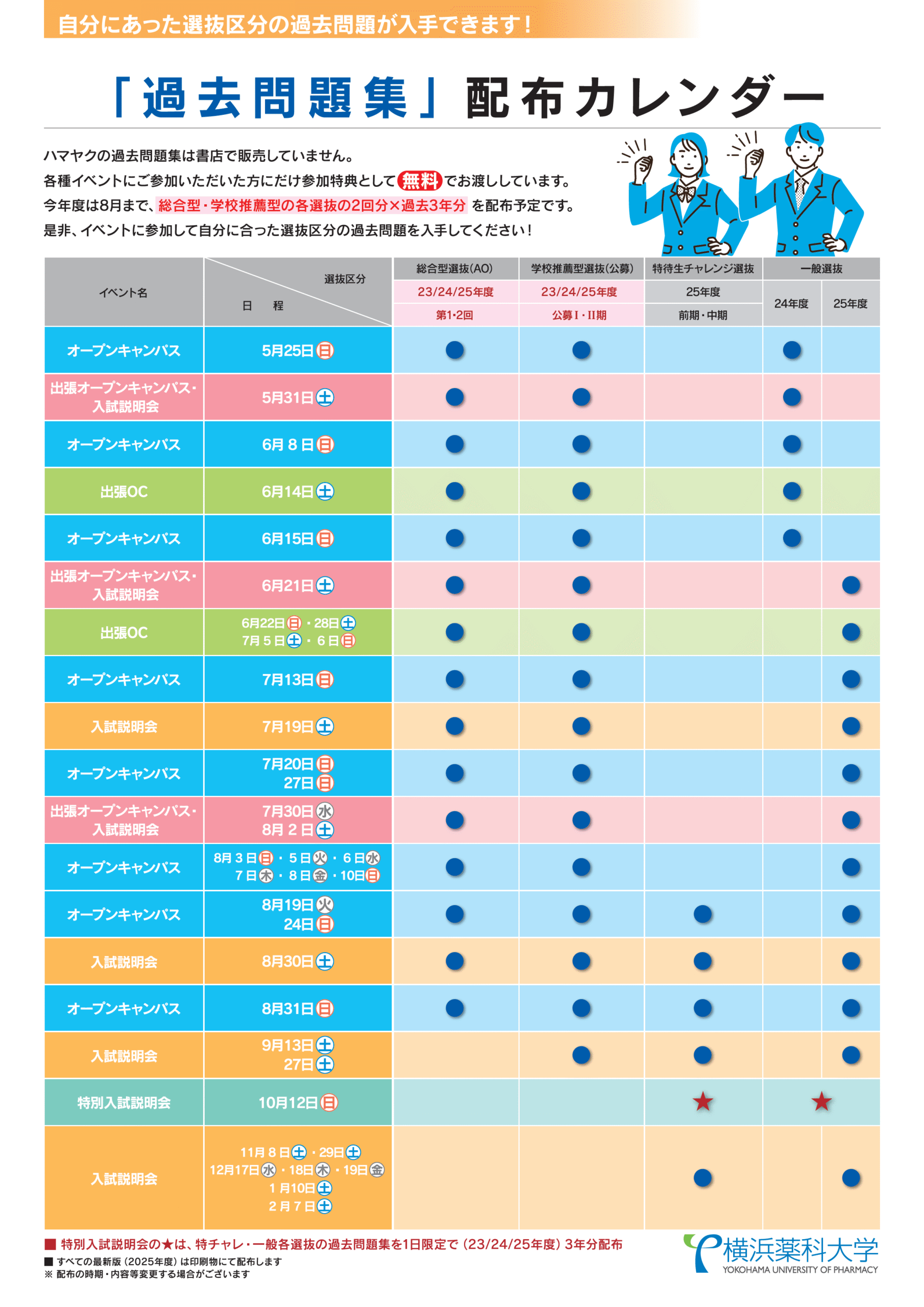 イベントに参加して過去問題集をもらおう！ | ZOOM IN ハマヤク 入試情報 横浜薬科大学 受験生サイト